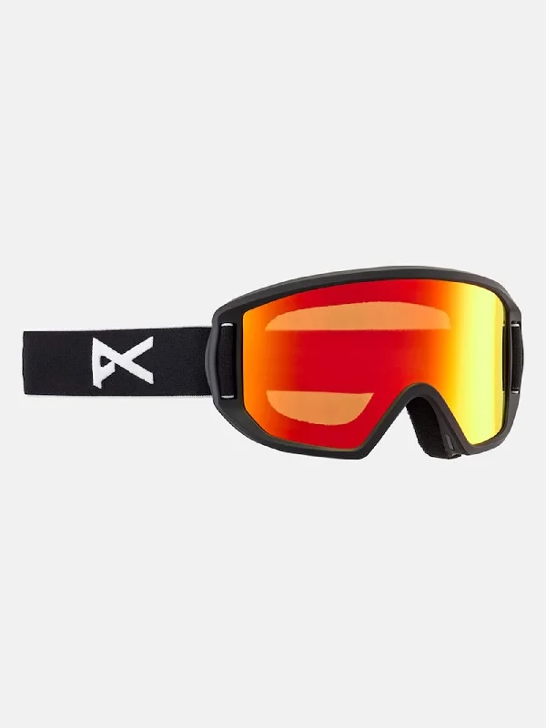 Relapse Goggle + MFI (Youth)